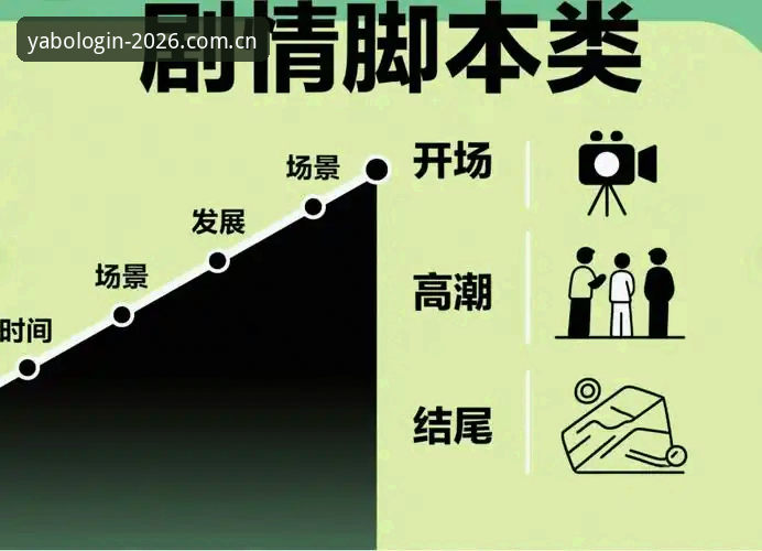 亚博数字服务 亚博数字服务全面解析:2026新版体验与实战操作指南